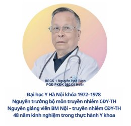 BSCK1: Nguyễn Hoà Bình
